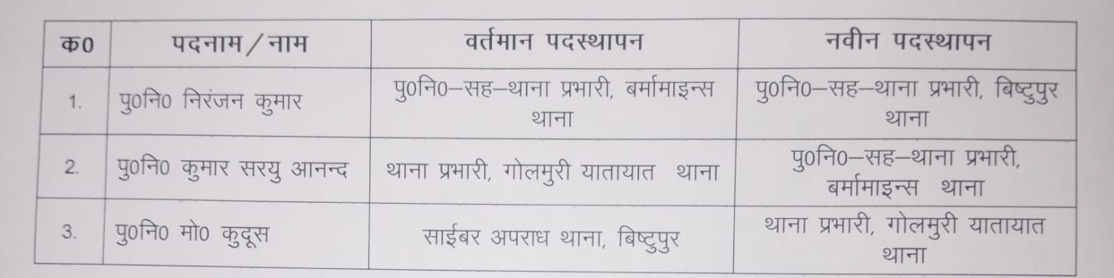Ranchi Express